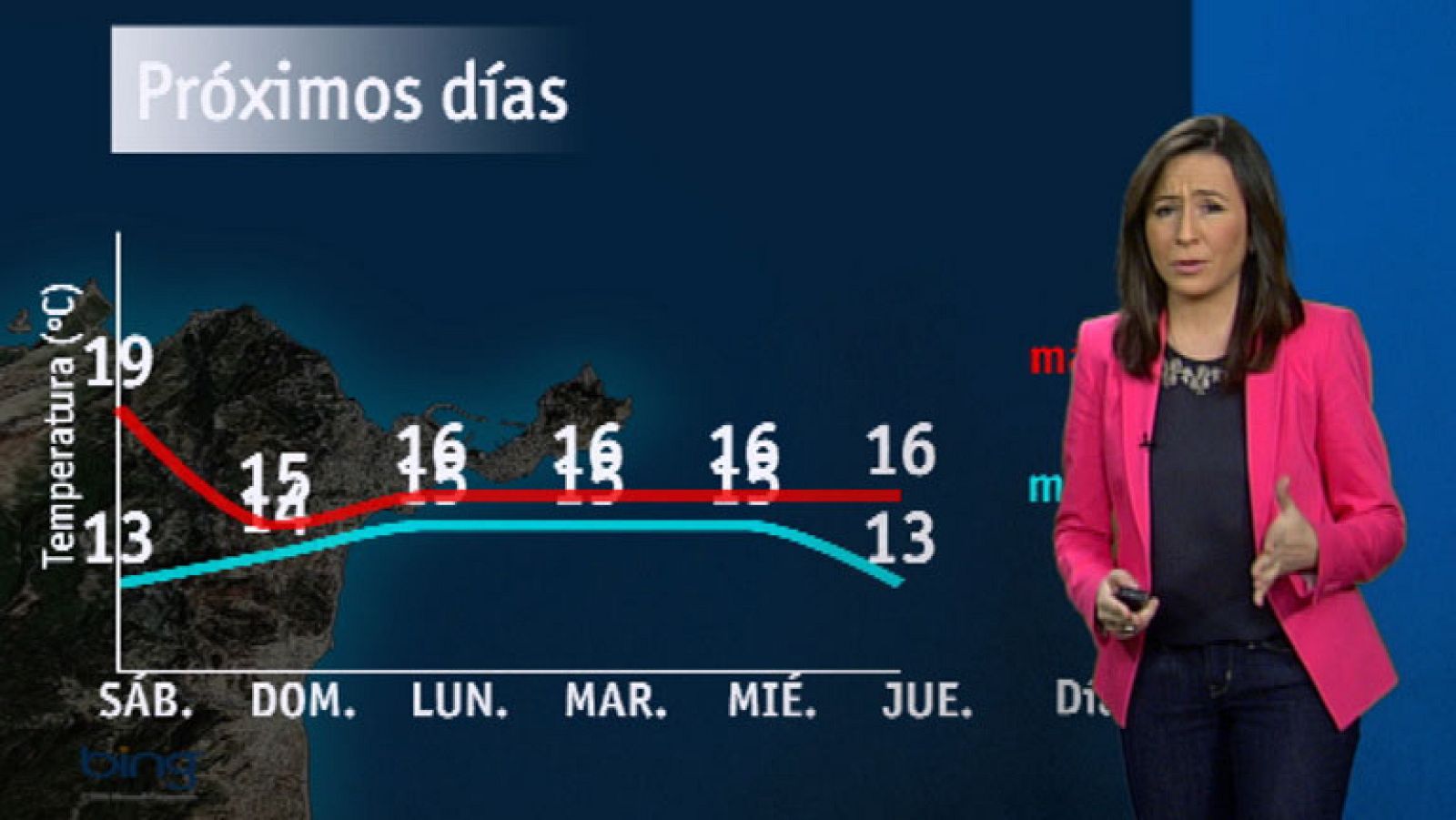 El tiempo en Ceuta - 22/11/13