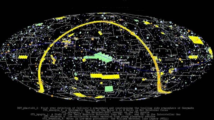 Ciencia y tecnología en Rtve.es - Las 37.000 observaciones de Hersche