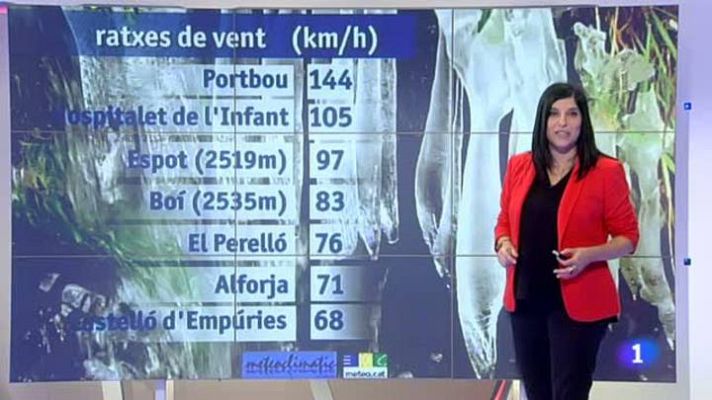 L'Informatiu - El temps - 25/11/2013