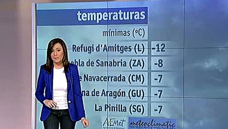 Viento fuerte en Girona y Menorca, y heladas en las zonas altas - El tiempo | Ver