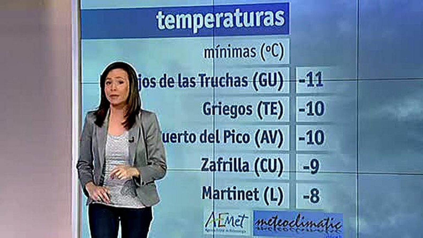 Tormentas en Baleares y nieve en cotas bajas en el norte peninsular - El tiempo | Ver