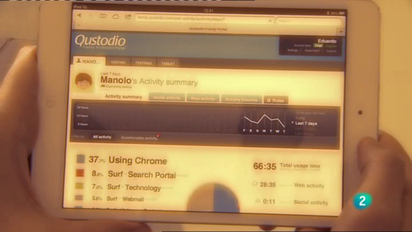 Fábrica de ideas - Invierte: Qustodio | Ver