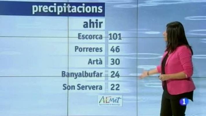 Informatiu Balear - El temps a les Illes Balears - 02/12/13