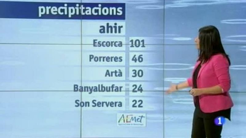 El temps a les Illes Balears - 02/12/13 | Ver