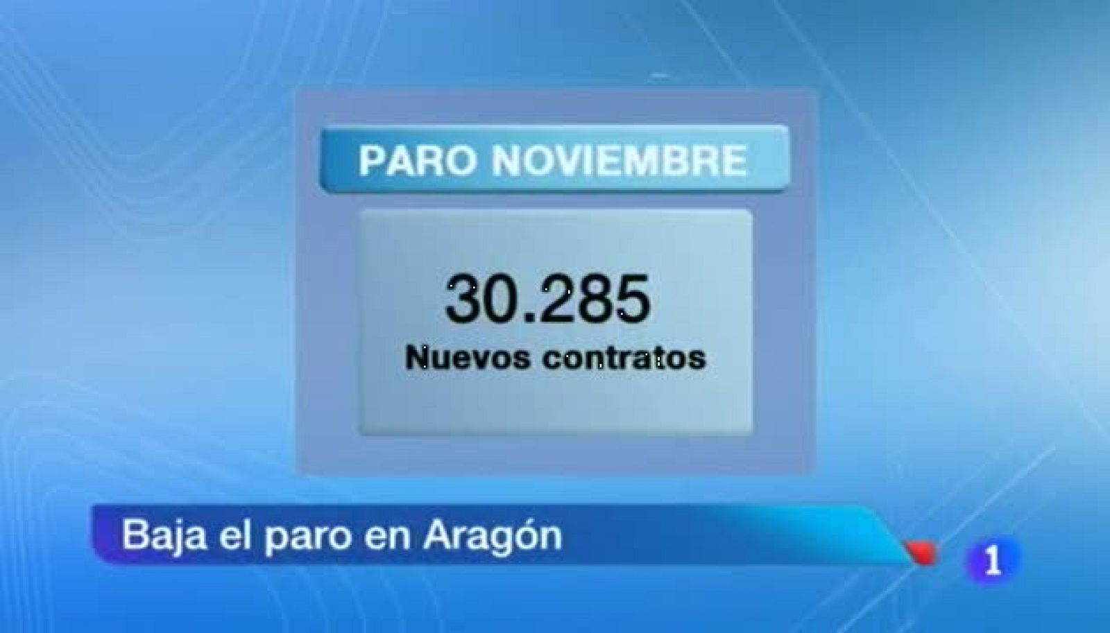 Noticias Aragón 2 - 03/12/13 | Ver