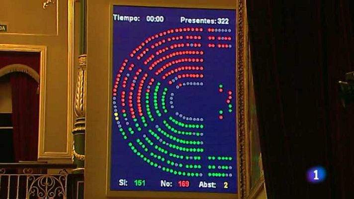 L'informatiu - Comunitat Valenciana - La Comunidad Valenciana en 2' - 11/12/13