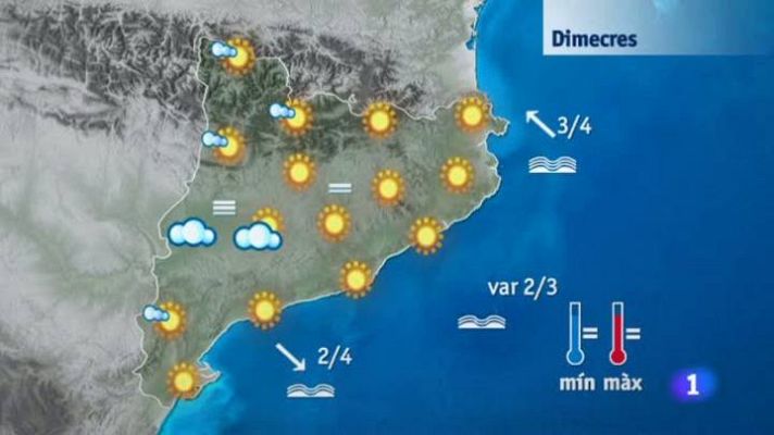 L'Informatiu - El Temps - 17/12/2013