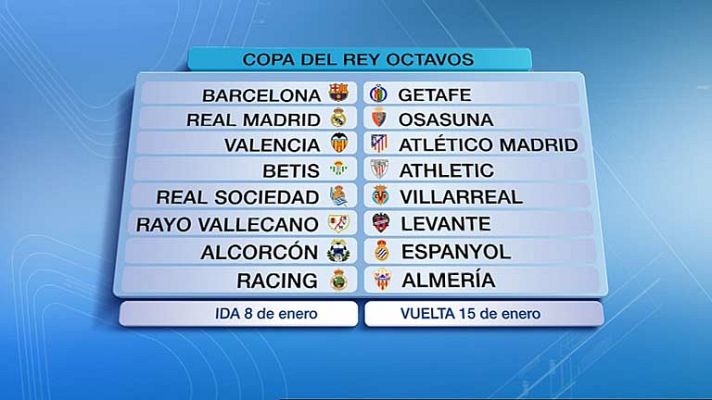 Telediario 1 - Valencia-Atlético y Madrid-Osasuna, platos fuertes de octavos de Copa