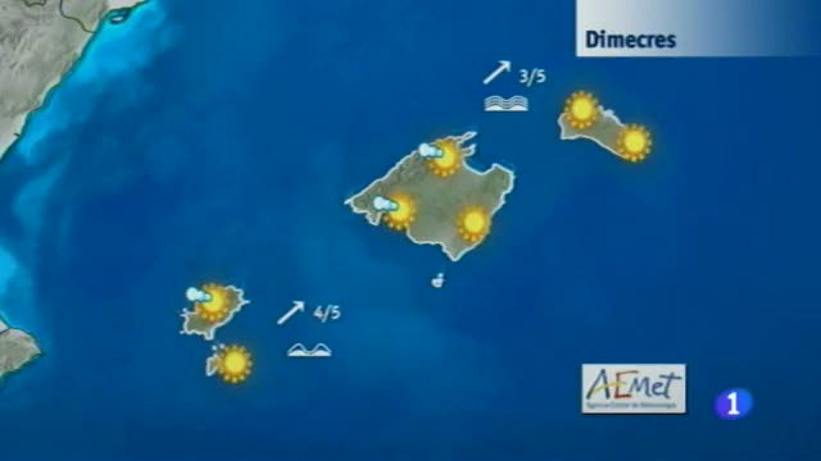 El temps a les Illes Balears - 31/12/13 | Ver