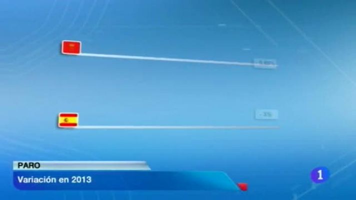 Telenavarra - Telenavarra - 03/01/2014