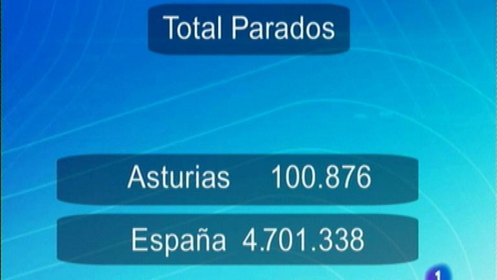 Asturias en 2' - 03/01/14 | Ver