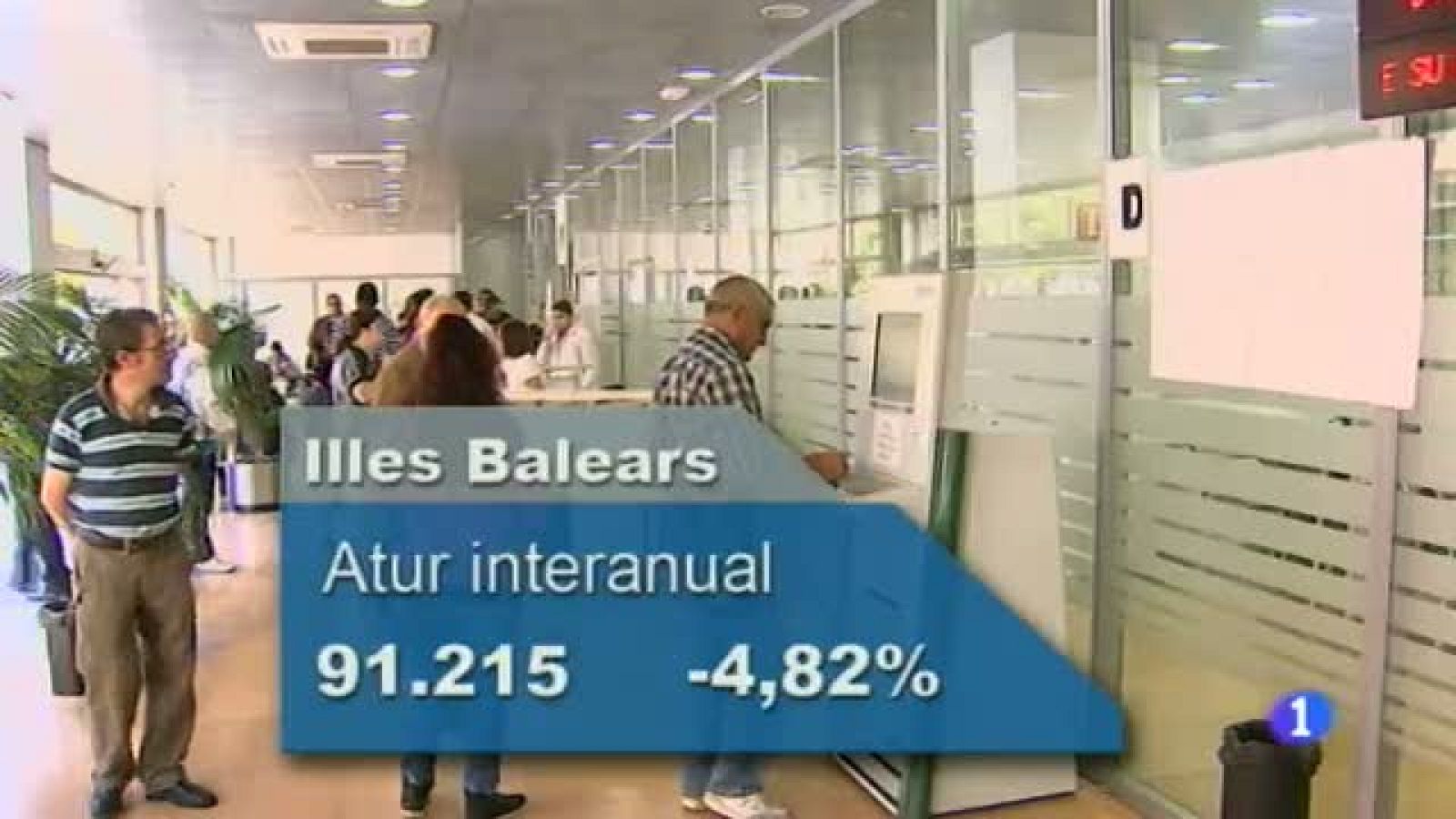 Informatiu Balear 2 - 03/01/14 | Ver