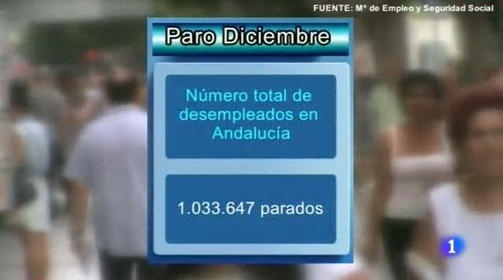 Noticias Andalucía - 03/01/2014 | Ver