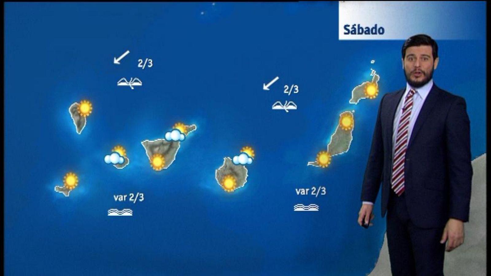 El tiempo en Canarias - 11/01/14 | Ver