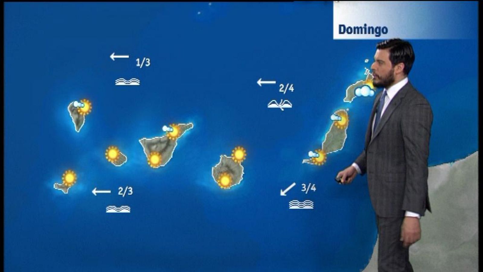 El tiempo en Canarias - 12/01/14 | Ver