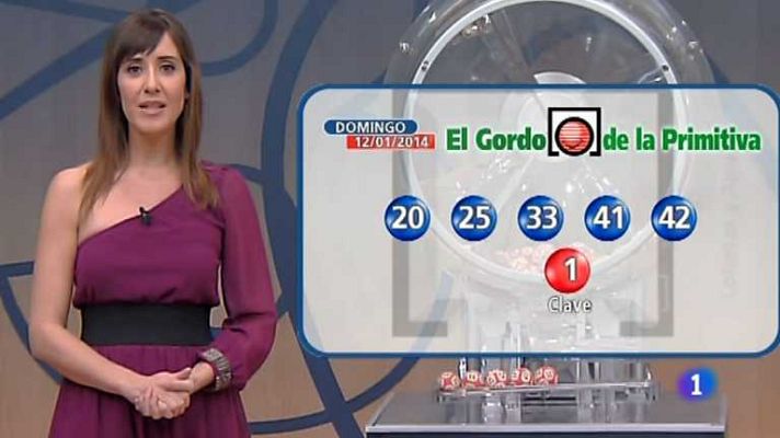 Loterías - Lototurf + Gordo Primitiva - 12/01/14