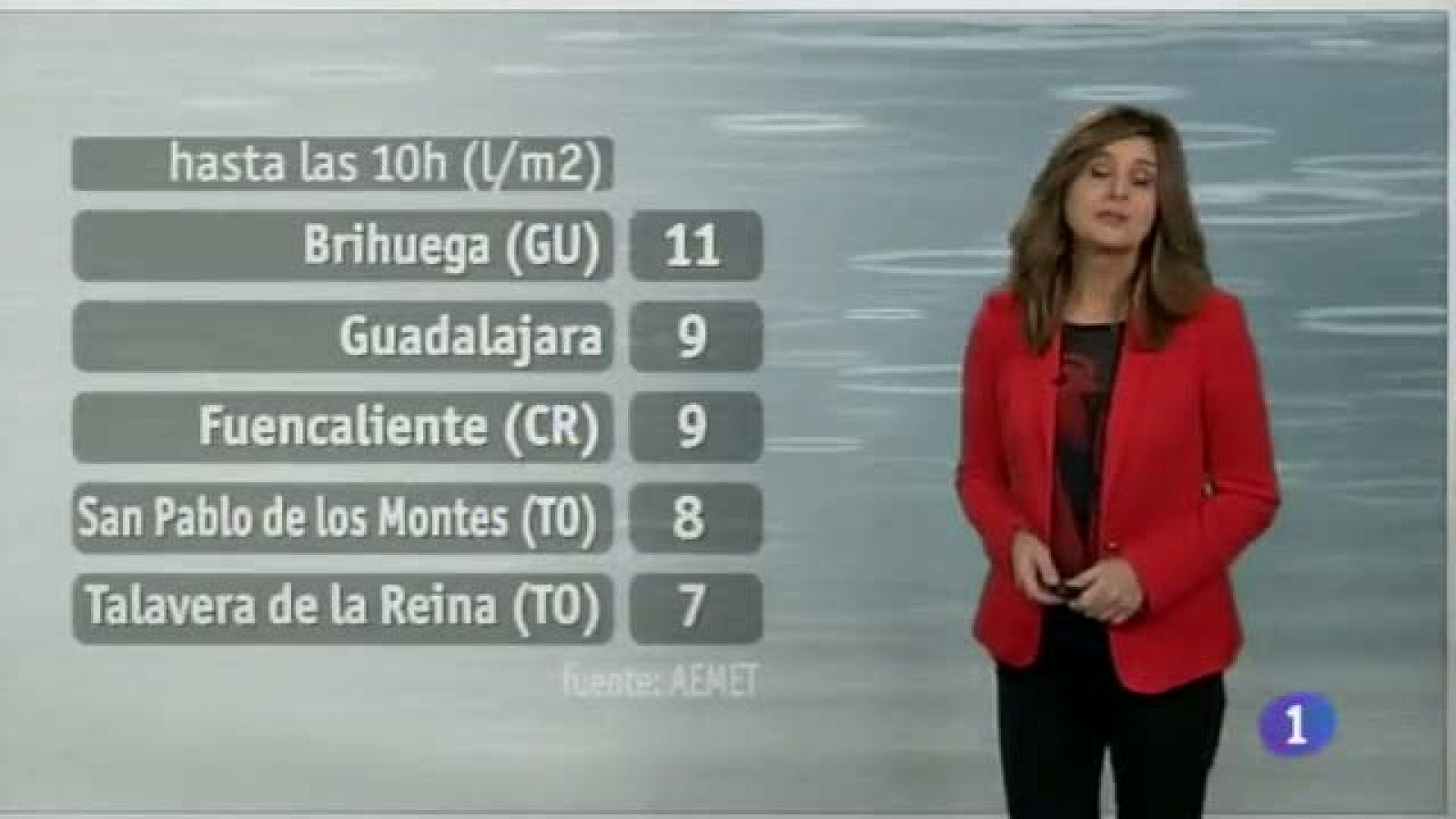 El Tiempo en Castilla-La Mancha. 13/01/13 | Ver