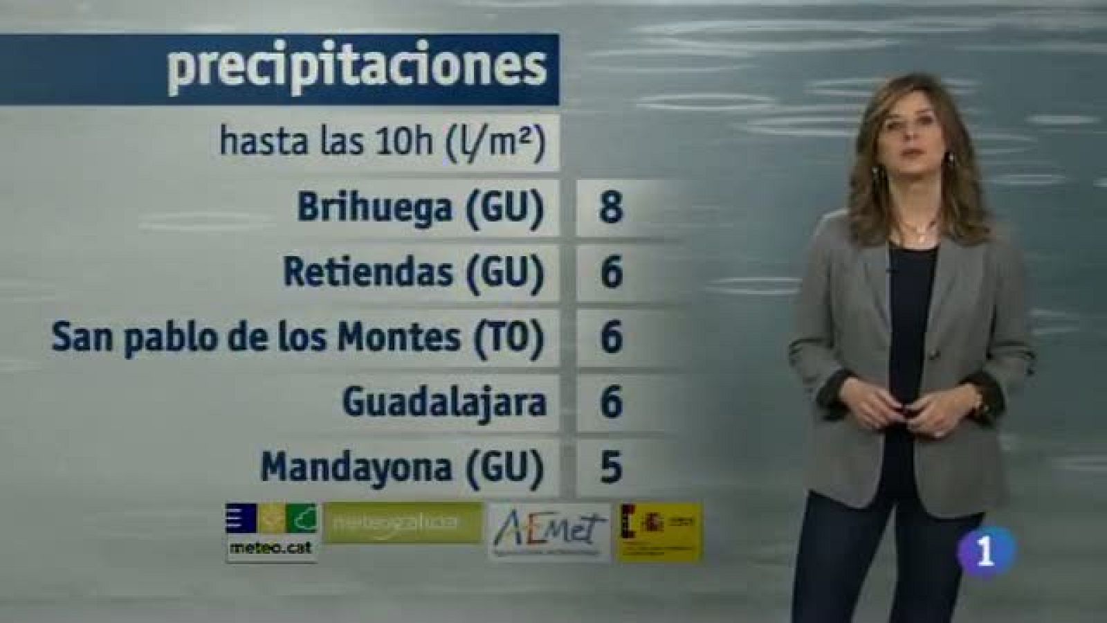 El Tiempo en Castilla-La Mancha. 16/01/14 | Ver