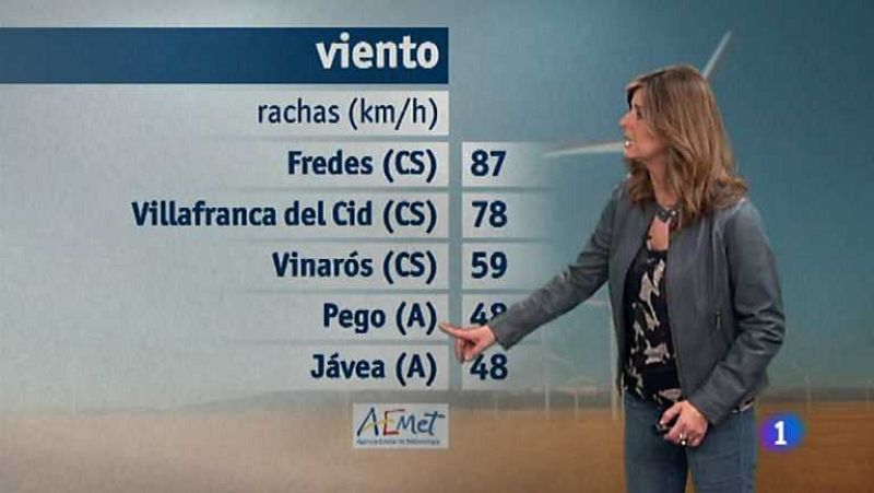 El tiempo en la Comunidad Valenciana - 21/01/14 - Ver ahora