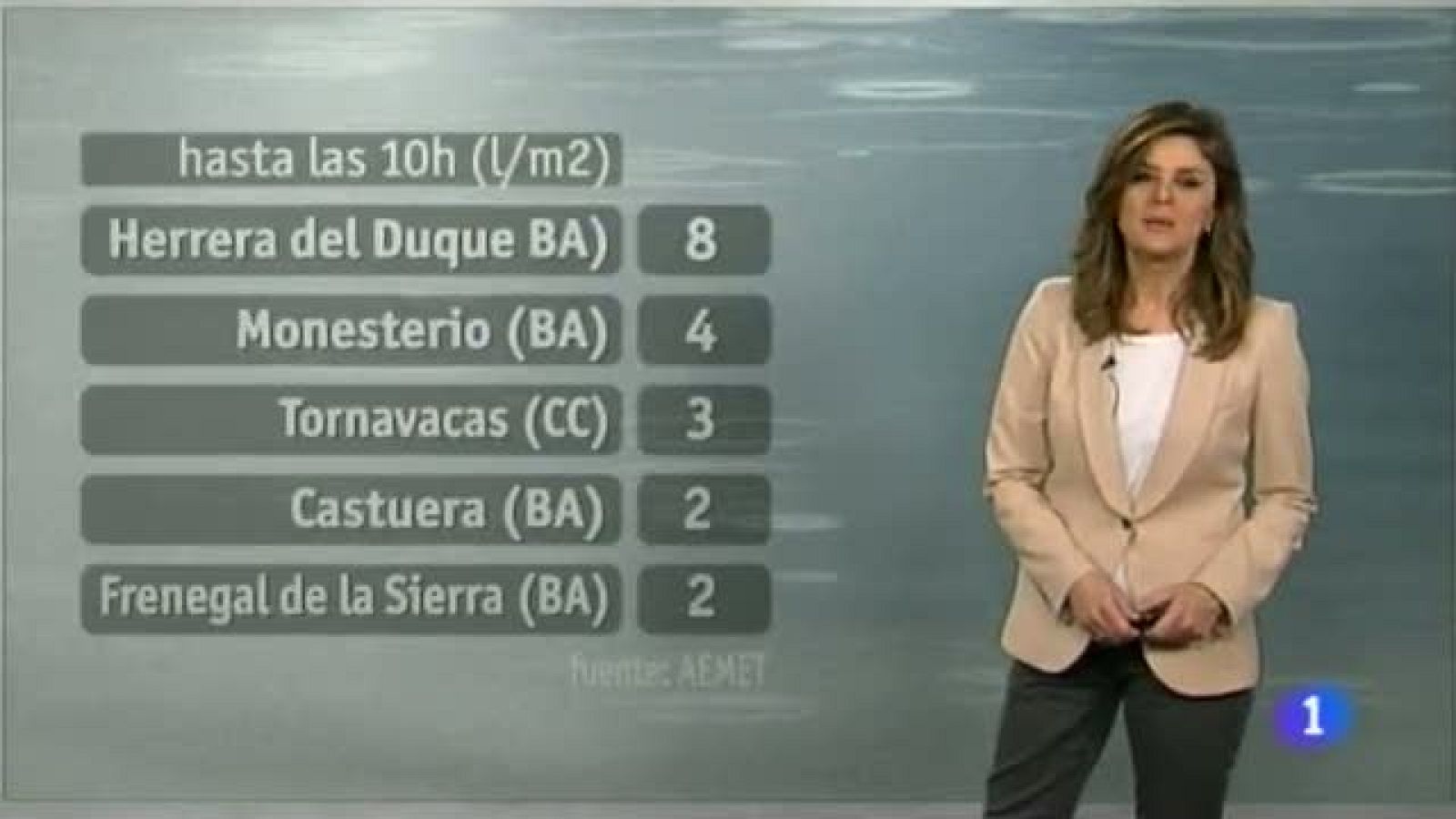 El tiempo en Extremadura - 22/01/14 | Ver