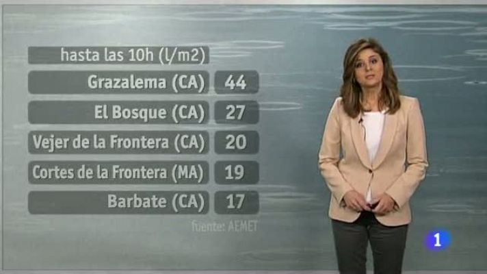 Noticias Andalucía - El tiempo en Andalucía - 22/01/2014