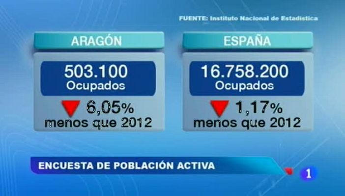Noticias Aragón - Noticias Aragón 2 - 23/01/14