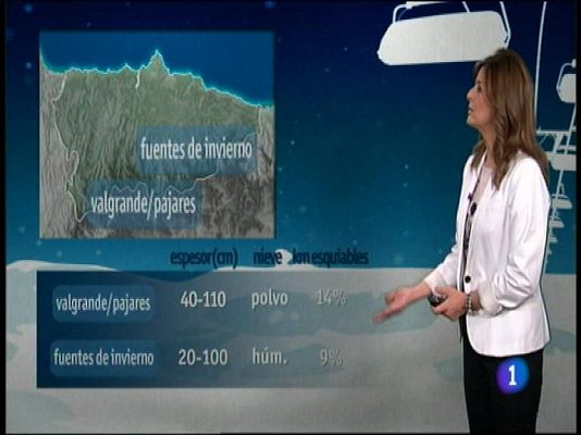 Panorama Regional - El tiempo en Asturias - 24/01/14