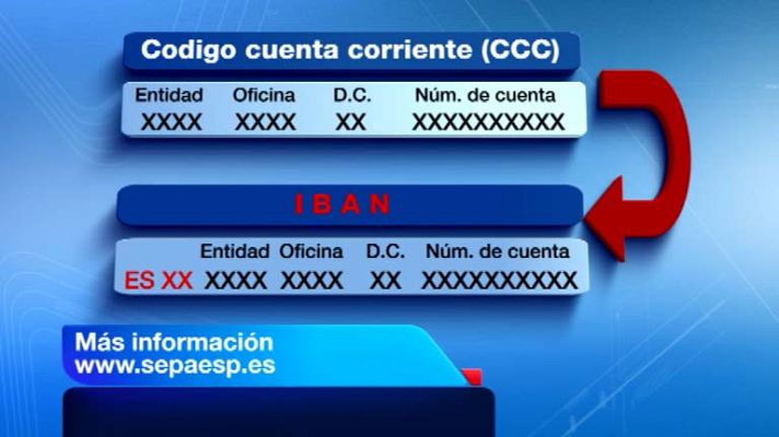 Telediario 1 - Número identificación bancaria,IBAN