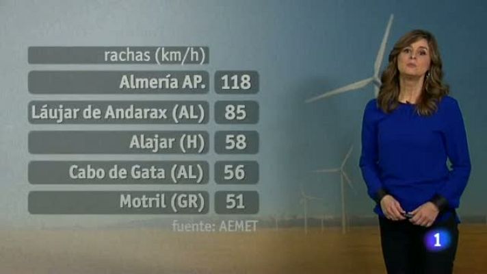 Noticias Andalucía - El tiempo en Andalucía - 30/01/2014