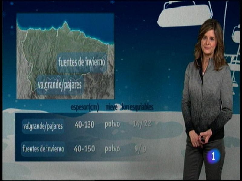 El tiempo en Asturias - 31/01/14 | Ver