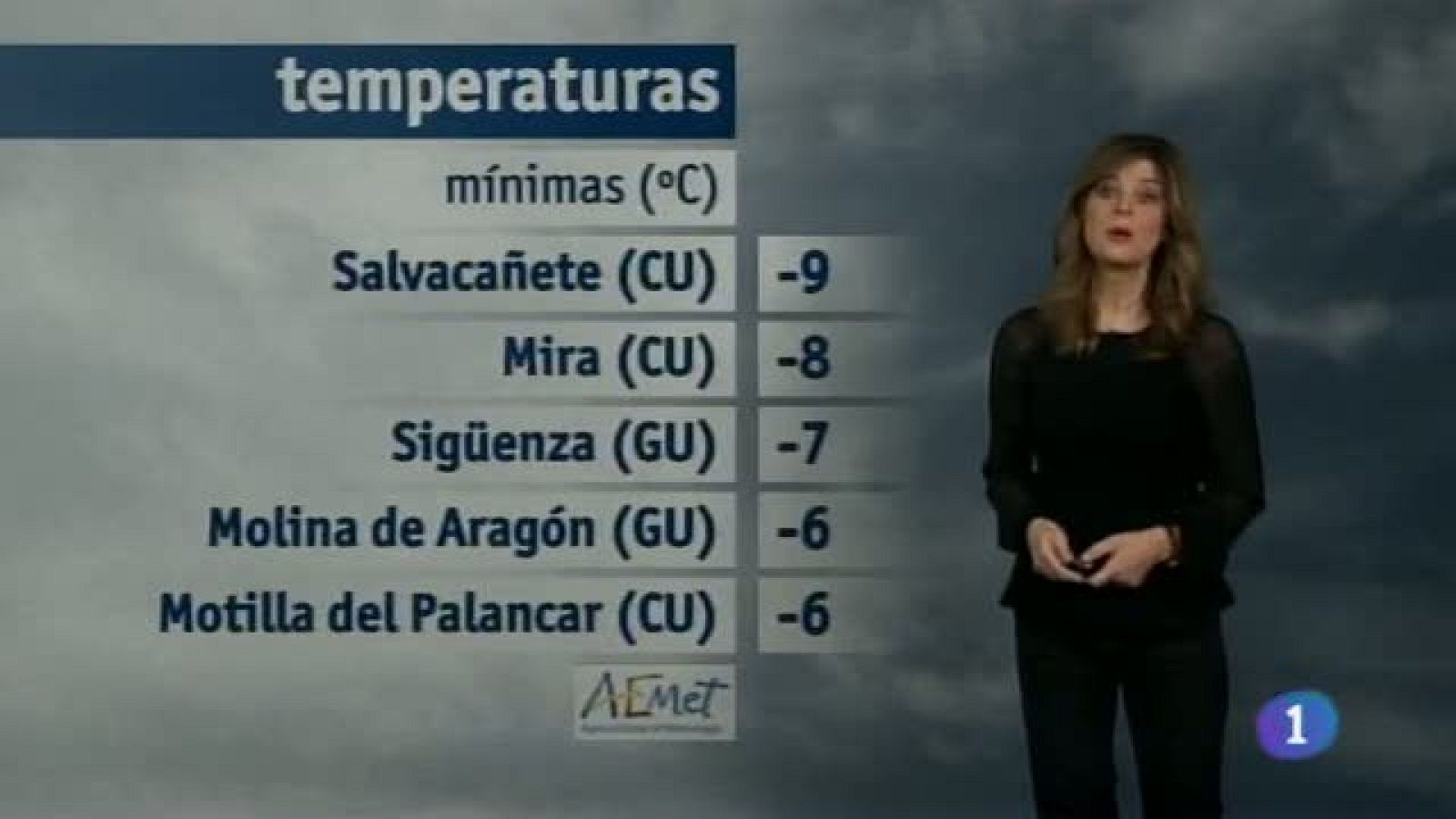El Tiempo en Castilla-La Mancha. 03/02/14 | Ver