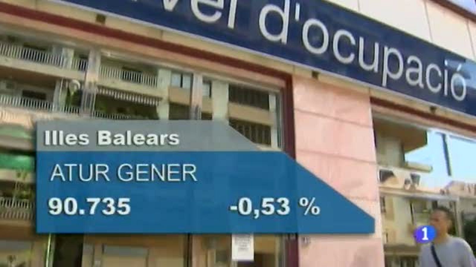 Informatiu Balear 2 - 04/02/14 | Ver