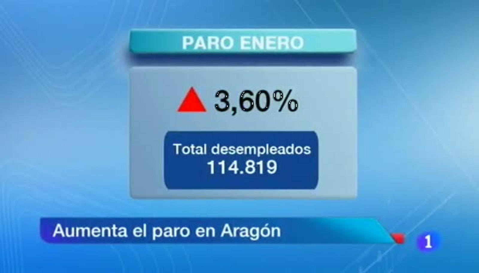 Noticias Aragón - 04/02/14 | Ver