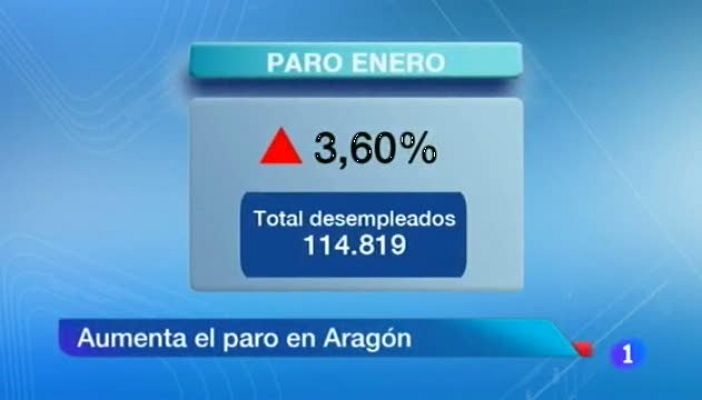 Noticias Aragón - Noticias Aragón - 04/02/14