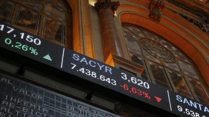 La tarde en 24h - El IBEX sube un 0,21% pero Sacyr cae un 6,86% por la falta de acuerdo sobre el canal de Panamá