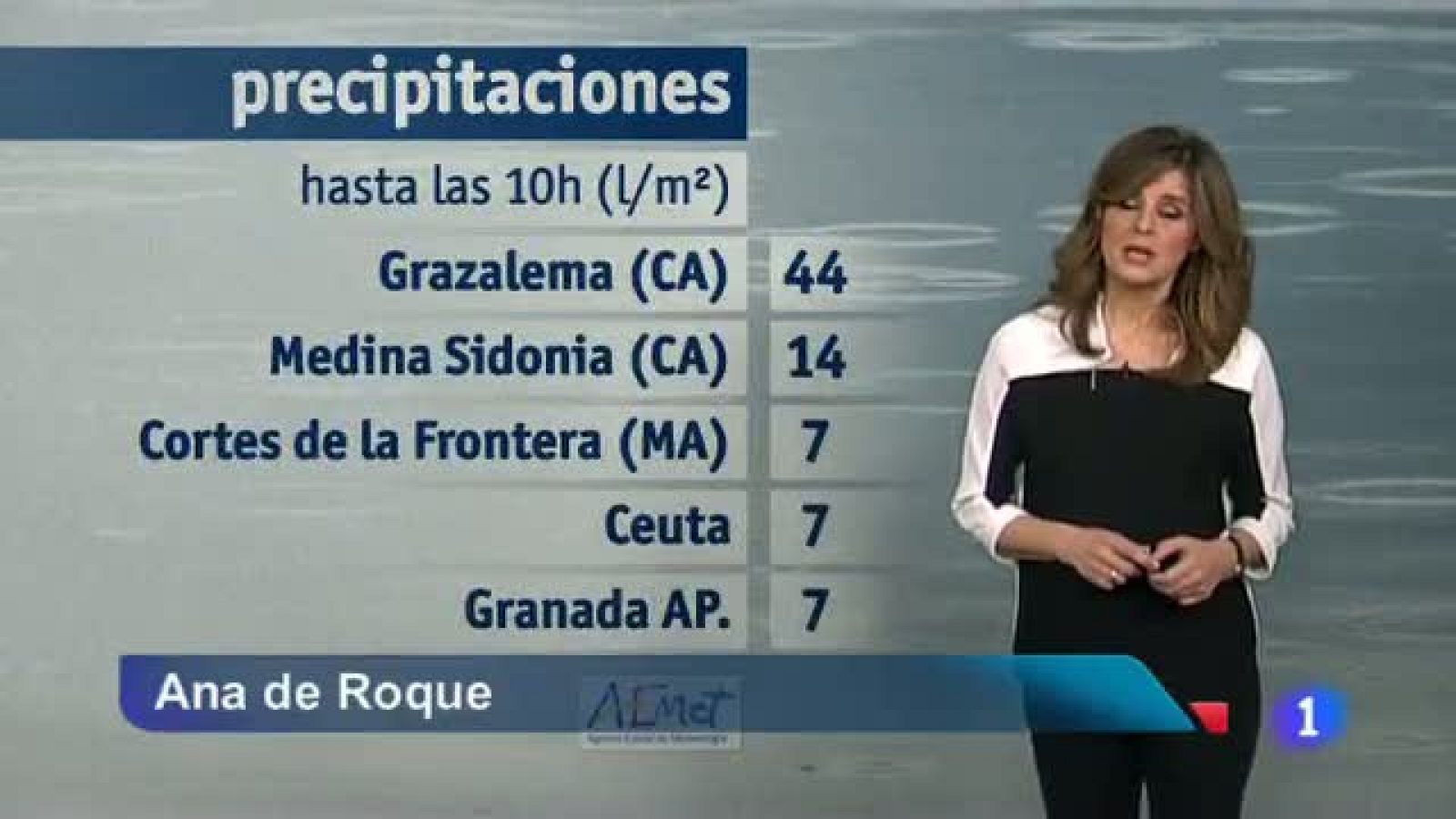 El tiempo en Andalucía - 12/02/2014 | Ver