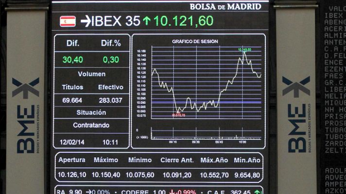La tarde en 24h - El IBEX 35 sube un 0,18% y la prima de riesgo se mantiene en 195 puntos básicos
