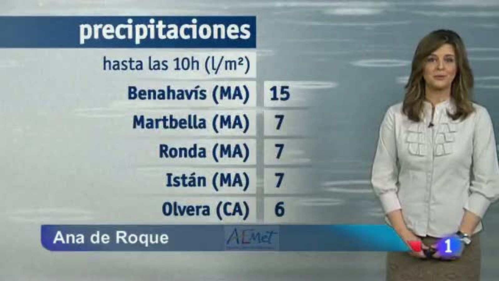 El tiempo en Andalucía - 18/02/2014 | Ver