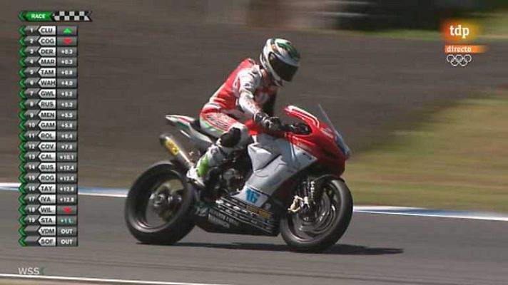  - World Supersport Phillip Island 