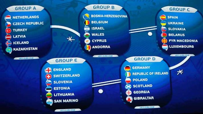 Telediario 1 - Grupo fácil para España en la clasificación para la Eurocopa 2016