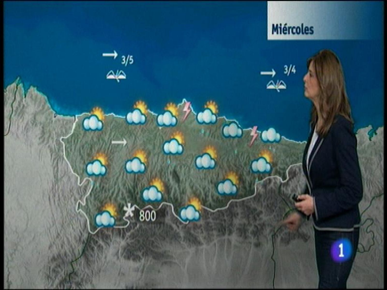 El tiempo en Asturias - 25/02/14 | Ver