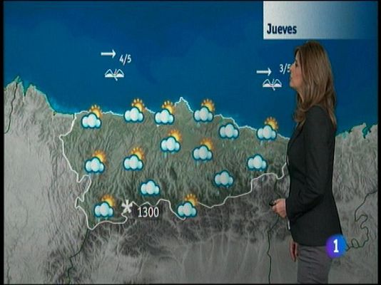 Panorama Regional - El tiempo en Asturias - 26/02/14