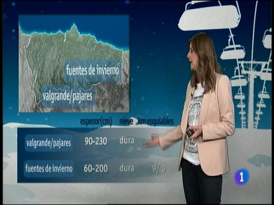 Panorama Regional - El tiempo en Asturias - 28/02/14
