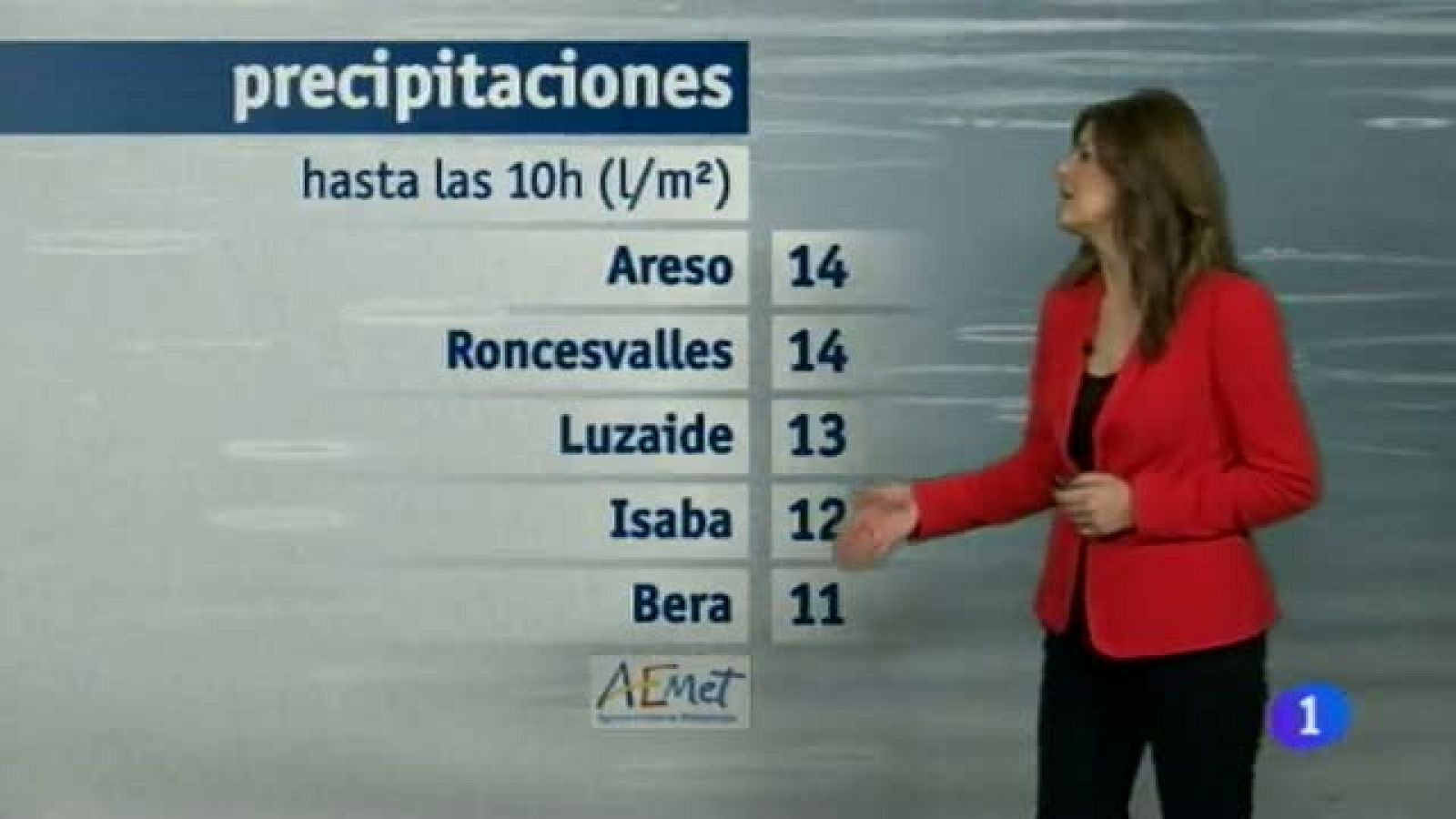 El Tiempo en la Comunidad de Navarra - 03/03/2014 | Ver