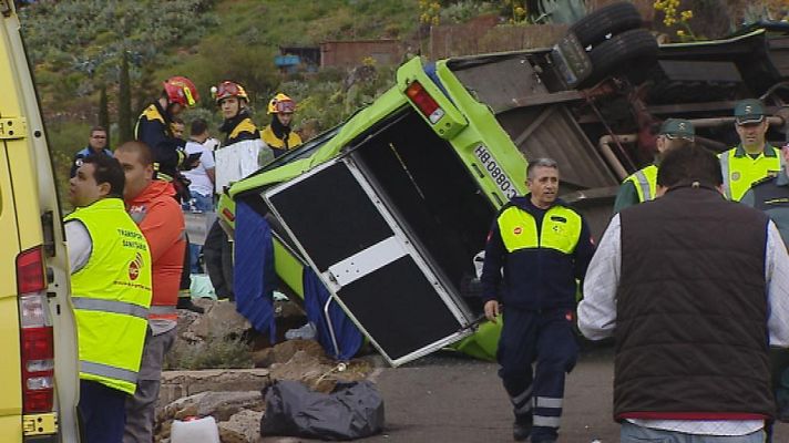 +Canarias - + Canarias - 10/03/14