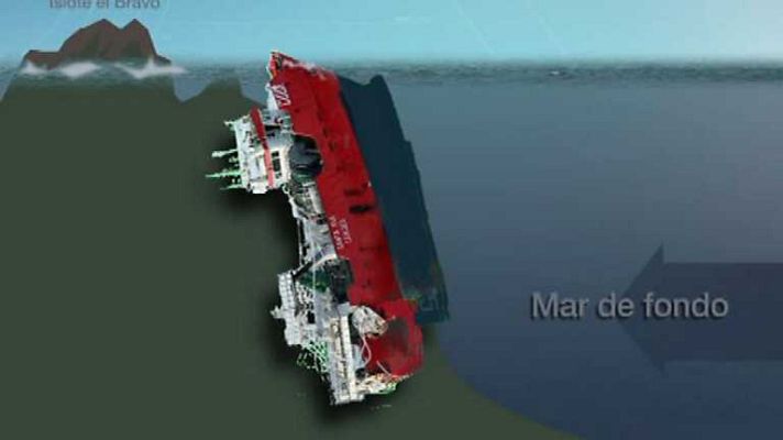 Agrosfera - Agrosfera - 15/03/14