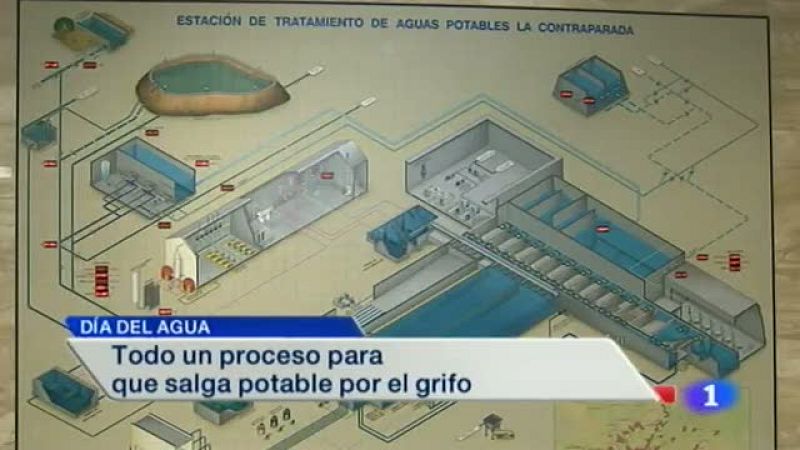 La Región de Murcia en 2 - 21/03/2014