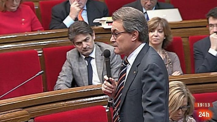 Parlamento - El Congreso sobre Cataluña