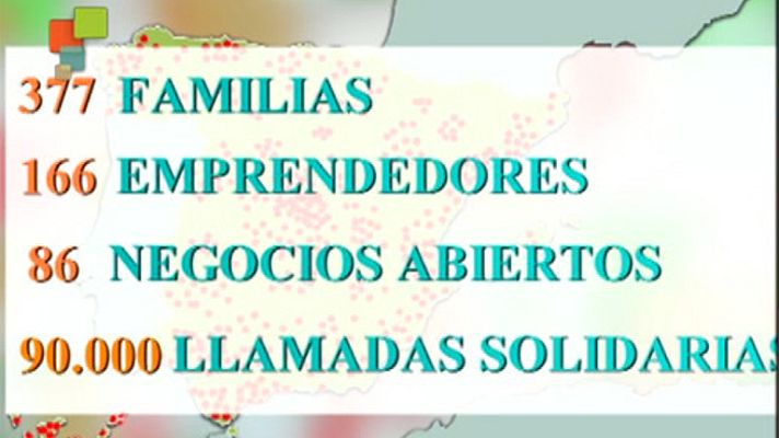Entre todos - 'Entre todos' ayuda a 377 familias en siete meses