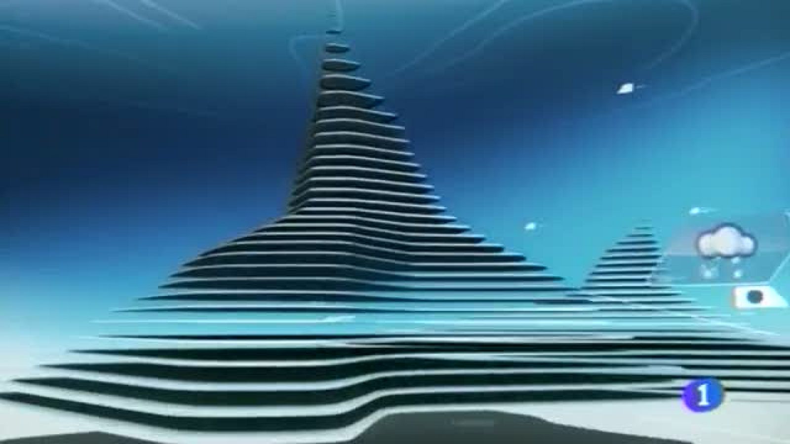 El tiempo en el País Vasco - 31/03/14